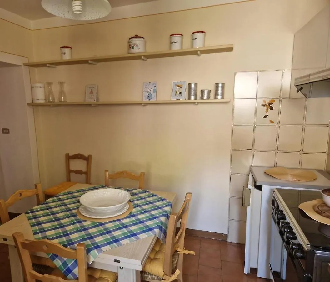 Holiday home Casetta Della Chiocciola Sassi Italy